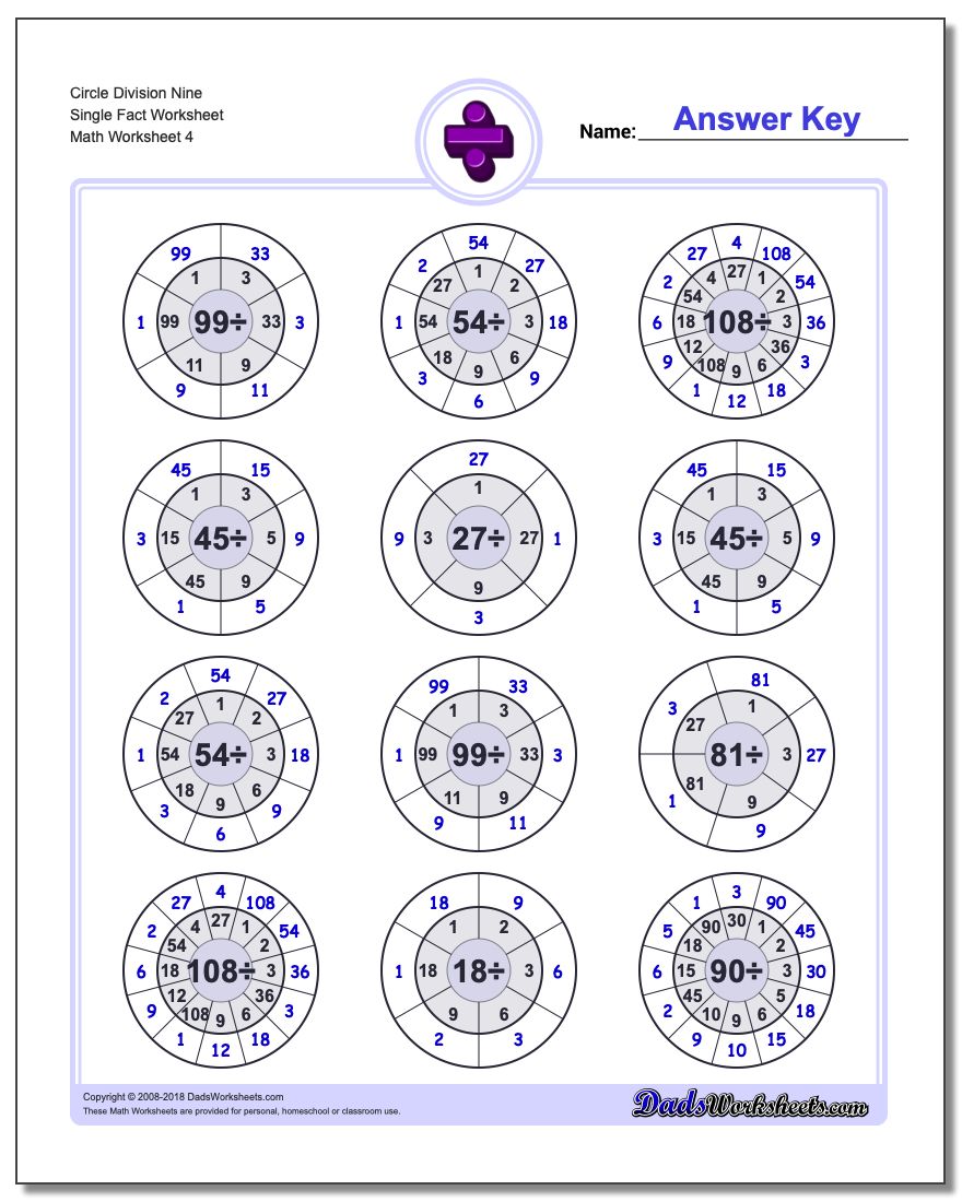 Circle Division Nine Single Fact Worksheet