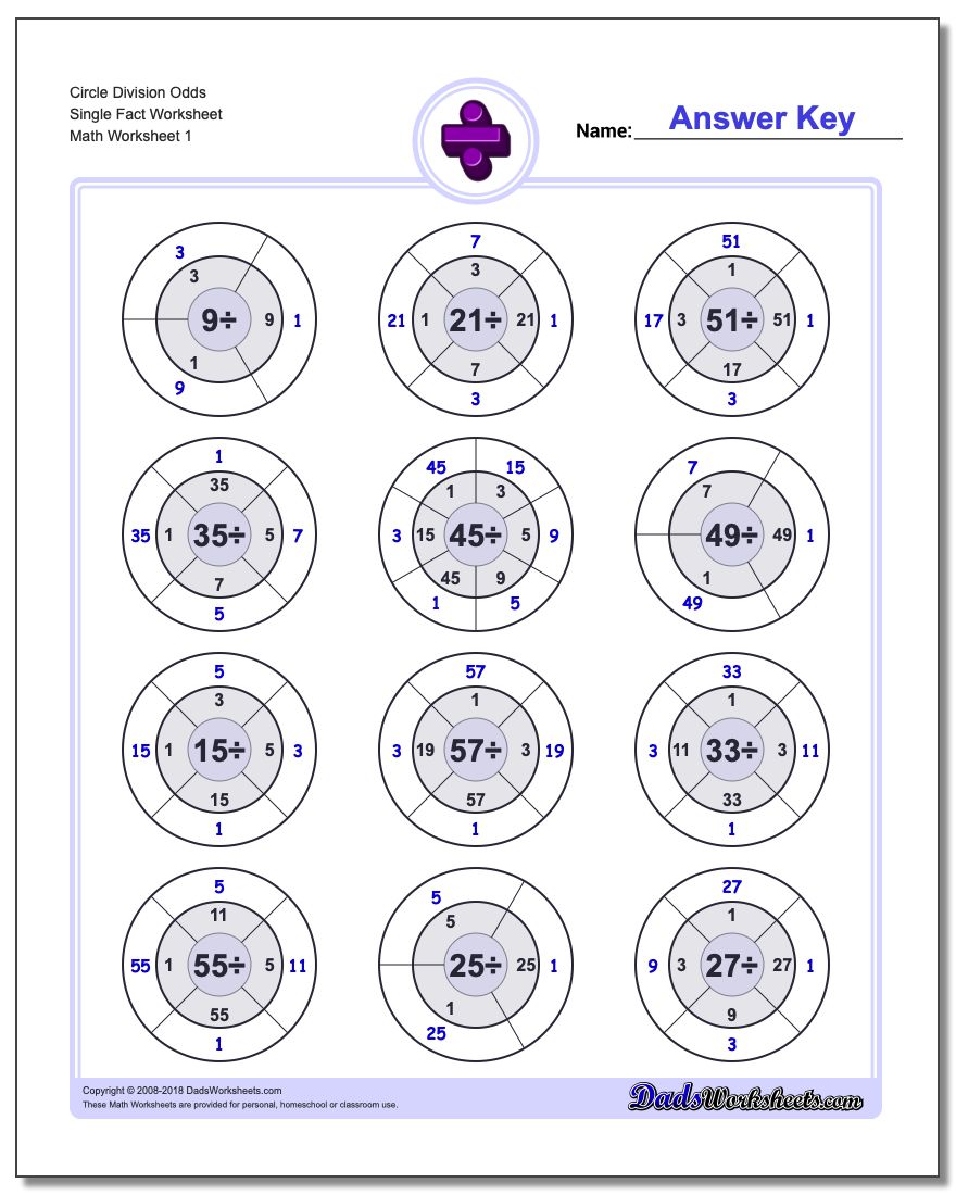 Division Worksheet Circle Odds Single Fact Worksheet
