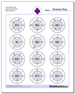 Circle Division Odds Single Fact Worksheet /worksheets/division.html