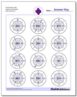 Circle Division Odds Single Fact Worksheet