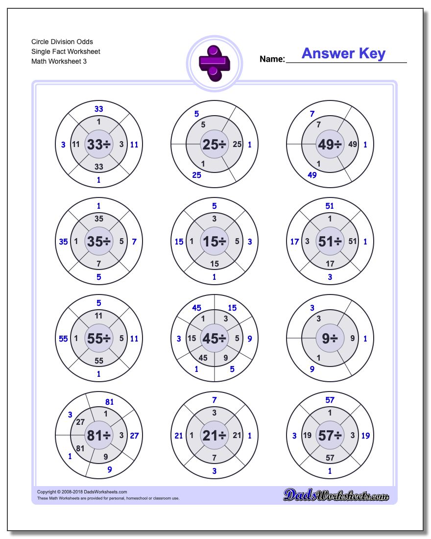 Circle Division Odds Single Fact Worksheet