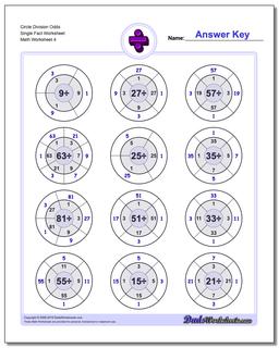 Circle Division Odds Single Fact Worksheet