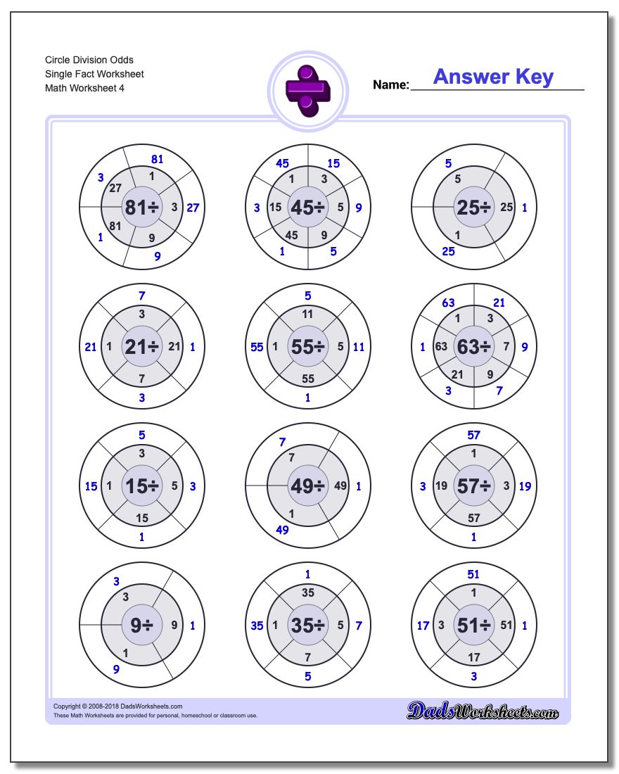 Circle Division Odds Single Fact Worksheet