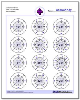 Circle Division Evens Single Fact Worksheet