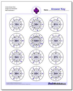 Division Worksheet Circle Nine Single Fact Worksheet