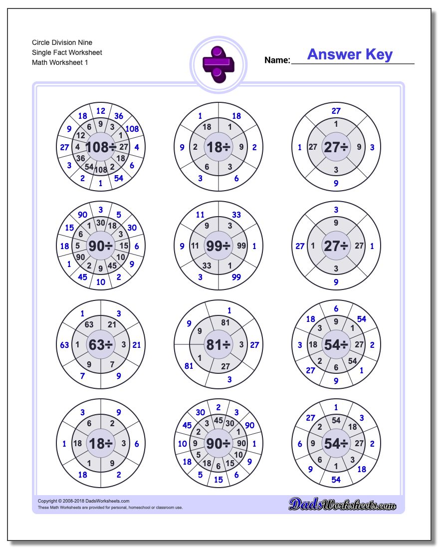 Division Worksheet Circle Nine Single Fact Worksheet