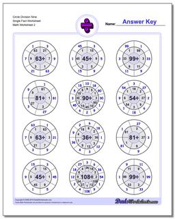 Circle Division Nine Single Fact Worksheet /worksheets/division.html