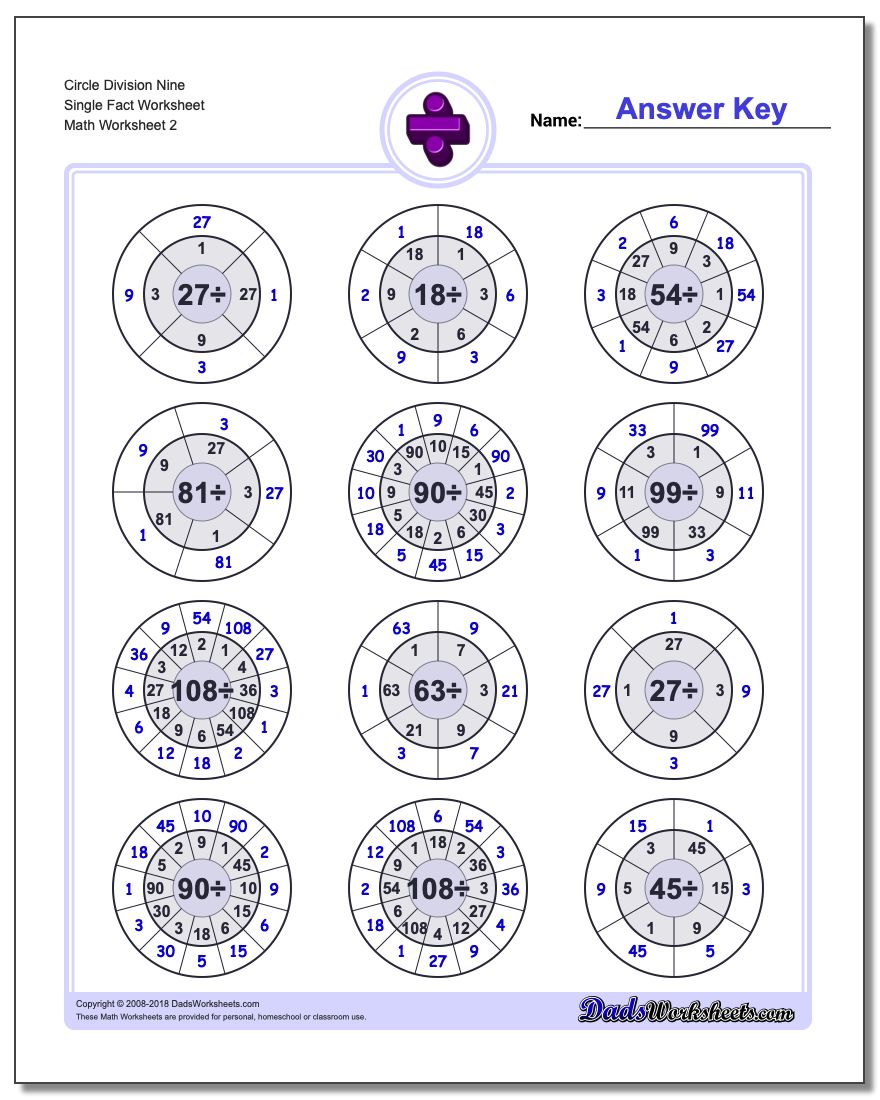 Circle Division Nine Single Fact Worksheet www.dadsworksheets.com/worksheets/division.html