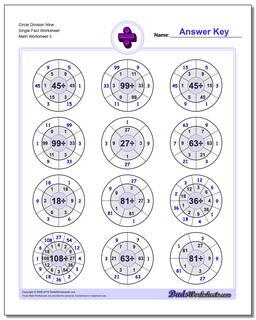 Circle Division Nine Single Fact Worksheet