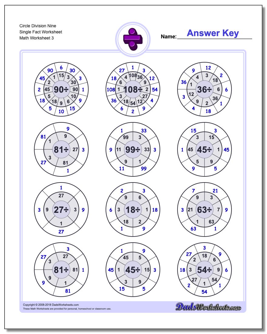 Circle Division Nine Single Fact Worksheet