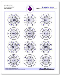 Circle Division Nine Single Fact Worksheet