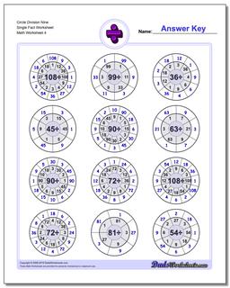 Circle Division Nine Single Fact Worksheet