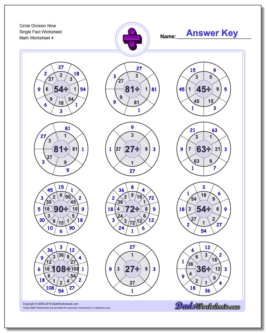 Circle Division Nine Single Fact Worksheet