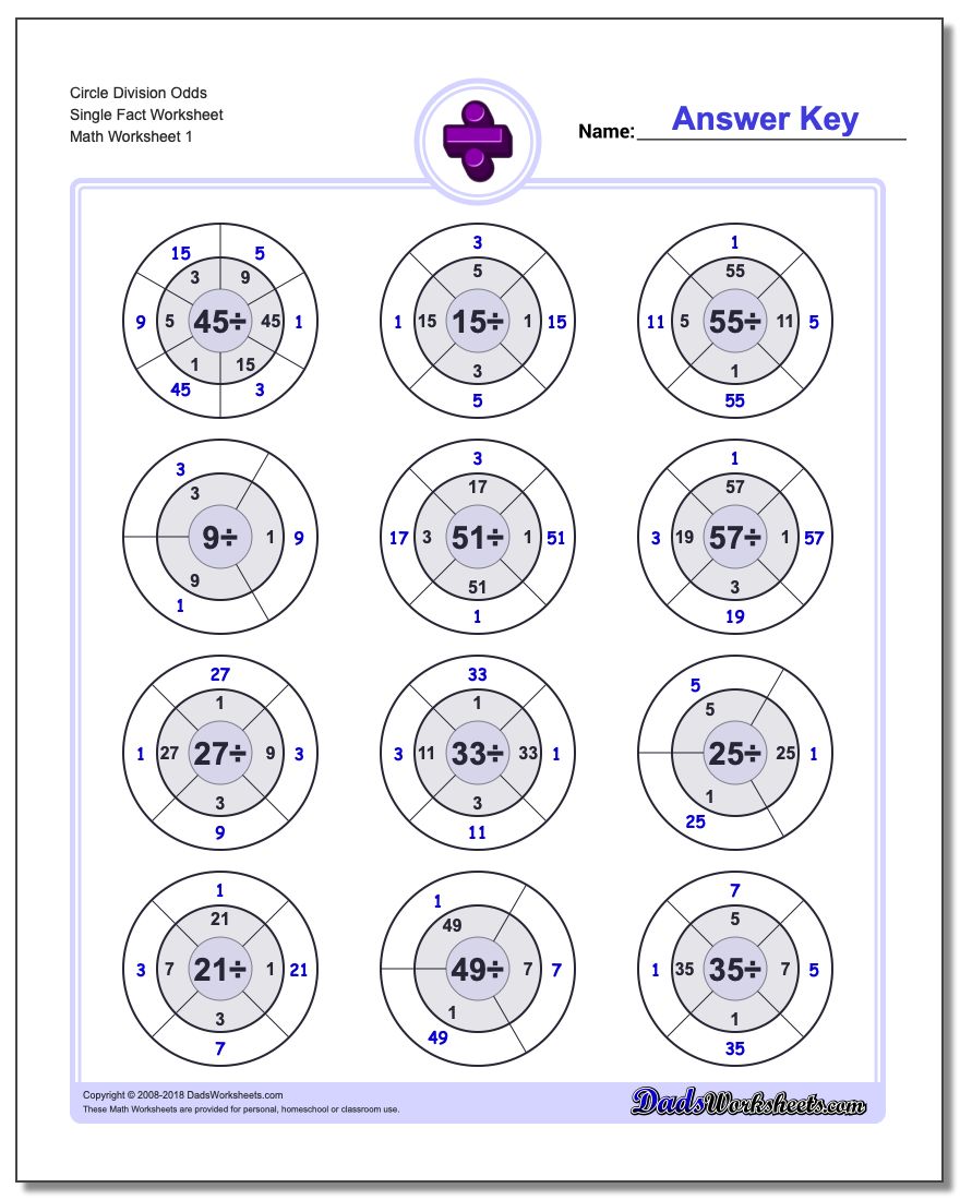 Division Worksheet Circle Odds Single Fact Worksheet