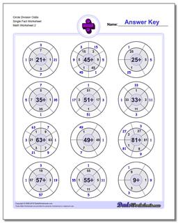 Circle Division Odds Single Fact Worksheet /worksheets/division.html