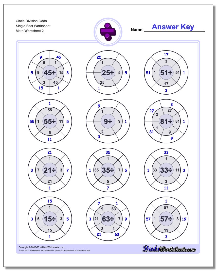 Circle Division Odds Single Fact Worksheet www.dadsworksheets.com/worksheets/division.html