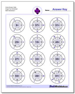 Circle Division Odds Single Fact Worksheet