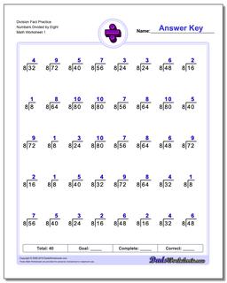 Division Worksheets