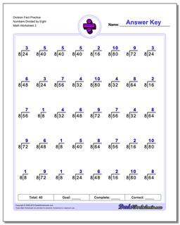 Division Worksheet Fact Practice Numbers Divided by Eight