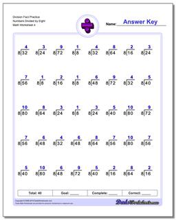 Division Worksheets