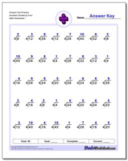 Division Worksheet Fact Practice Numbers Divided by Four