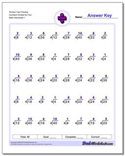 Division Worksheets