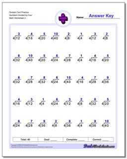 Division Worksheet Fact Practice Numbers Divided by Four /worksheets/division.html