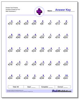 Division Worksheets