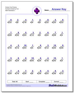 Division Worksheets