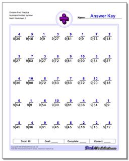 Division Worksheet Fact Practice Numbers Divided by Nine