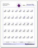 Division Worksheets: Division Facts