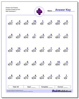 Division Worksheets