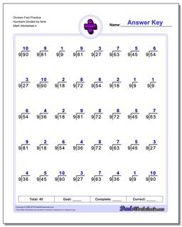 Division Worksheet Fact Practice Numbers Divided by Nine