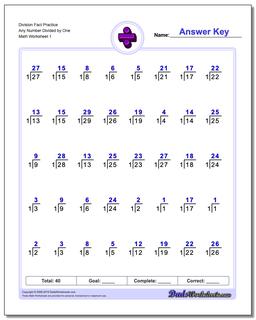Division Worksheet Fact Practice Any Number Divided by One