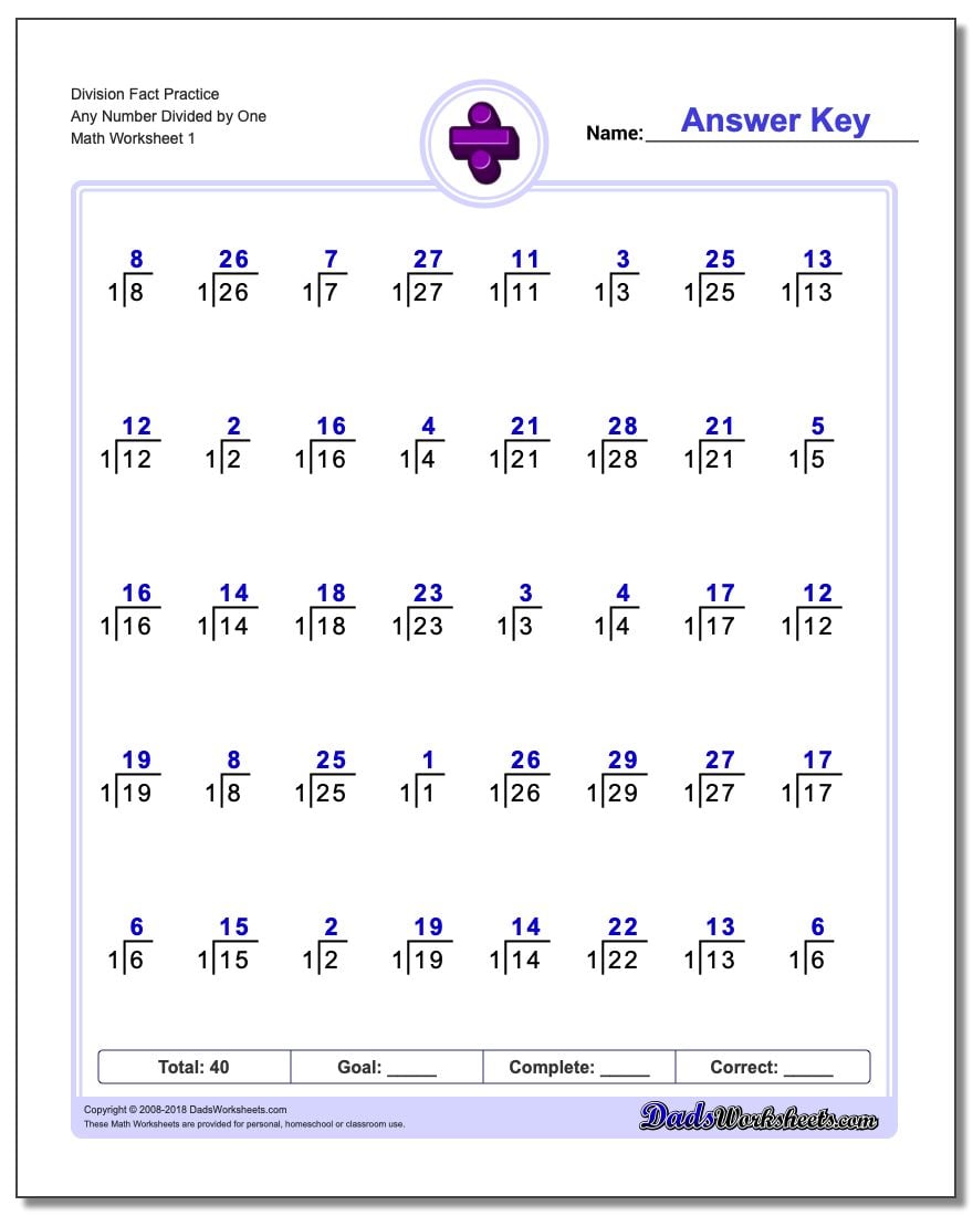 3rd Grade Division Chart