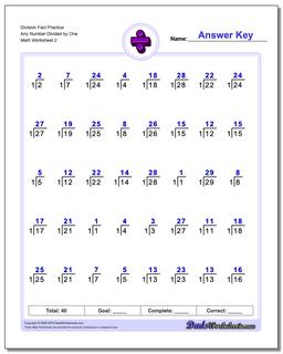 Division Worksheets: Division Facts
