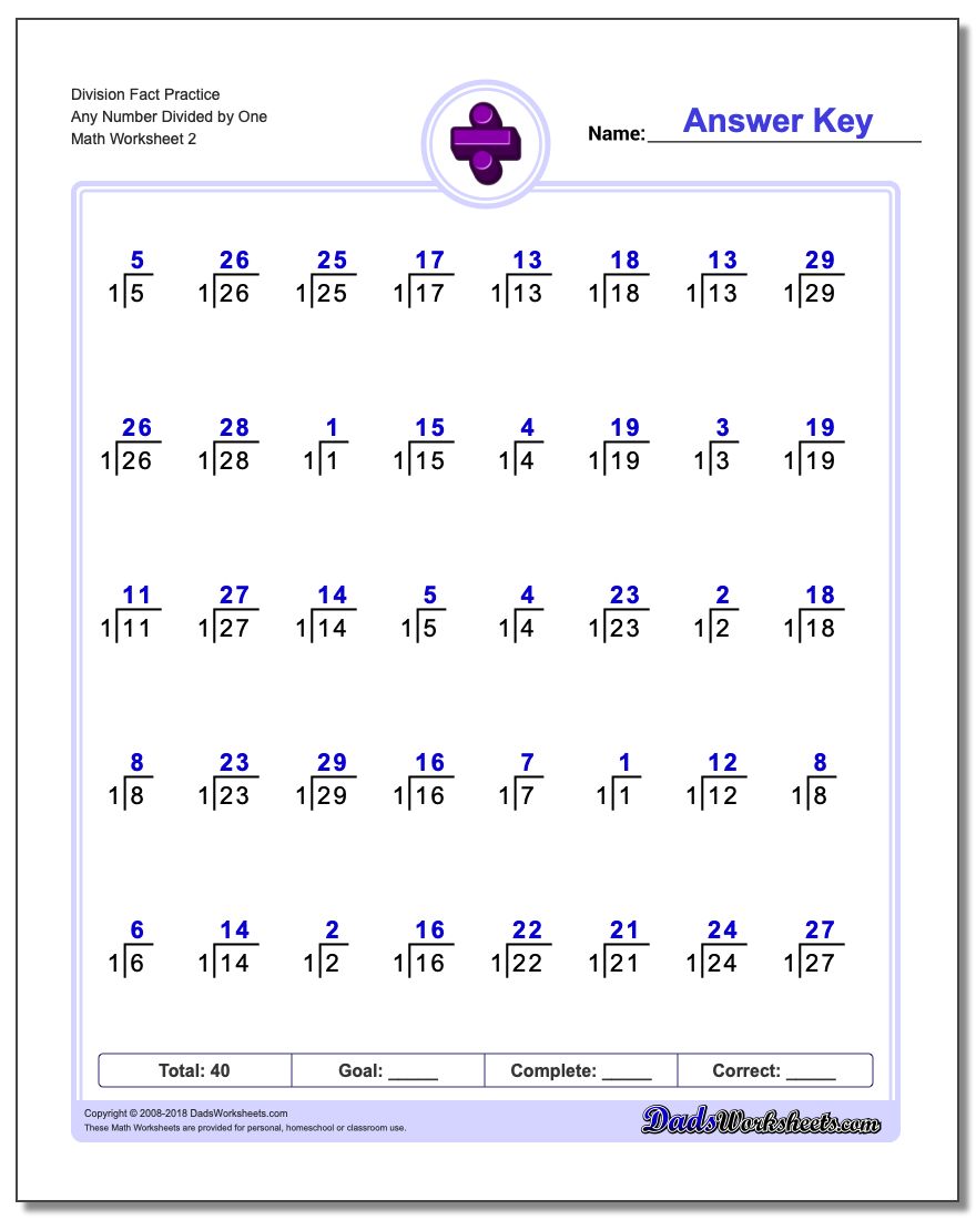 Division Worksheet Fact Practice Any Number Divided by One www.dadsworksheets.com/worksheets/division.html