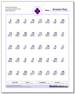 division worksheets division facts