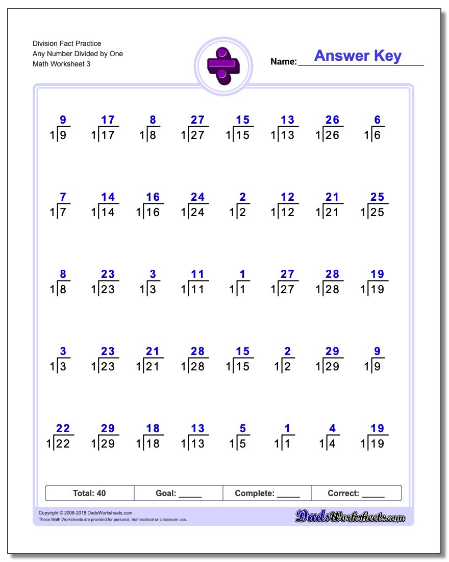 Division Worksheet Fact Practice Any Number Divided by One
