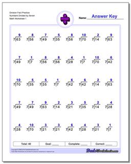 Division Worksheets