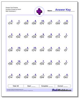 Division Worksheets