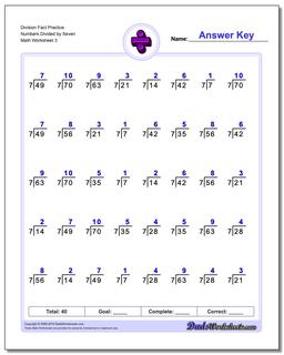 Division Worksheets