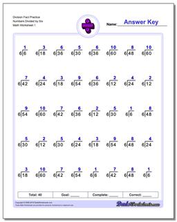Division Worksheet Fact Practice Numbers Divided by Six