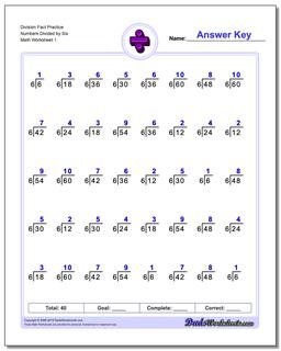 Division Worksheets