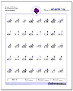 Division Worksheets