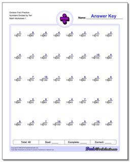 Division Worksheets