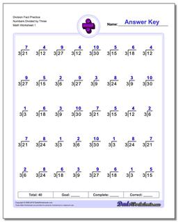 Division Worksheets