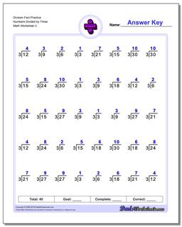 Division Worksheet Fact Practice Numbers Divided by Three