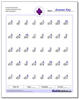 Division Worksheets