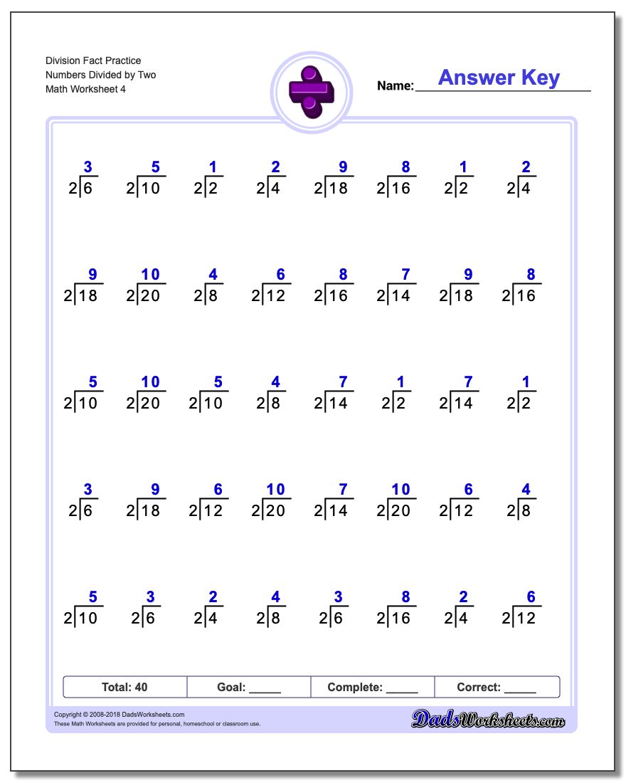 root mathematical table square Facts Division